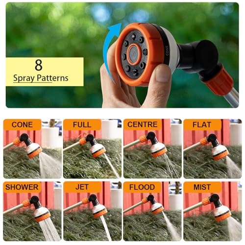 HaloAmily 17.5" Multi-Pattern Watering Wand with Thumb Control & 180° Water Nozzle | 8 Spray Modes for High-Pressure Cleaning, Pet Bathing, Gardens, Hanging Baskets | Fits Standard Garden Hoses - Thumbnail 3
