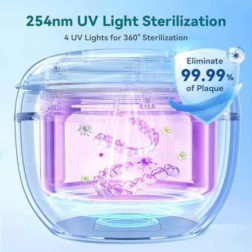 Dental Ultrasonic Retainer Cleaner Machine: 45kHz Dental Cleaning Pod for Denture, Mouth Guard, Night Guard, Aligner, Braces, Toothbrush Head & Jewelry, UV Cleaner with Digital Timer & 4 Modes, White - Thumbnail 3