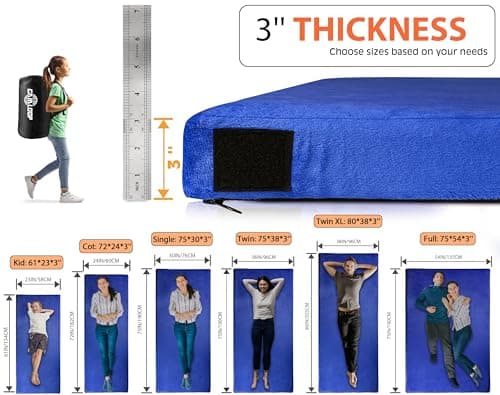 GAIALOOP 3 Inch Memory Foam Camping Mattress, Dual Layer Thick Sleeping Camp Pad for Car Tent Cot, Roll-Up Portable Glamping Floor Bed for Guests Sleepover[Kid: 62 * 23 * 3"] - Thumbnail 3