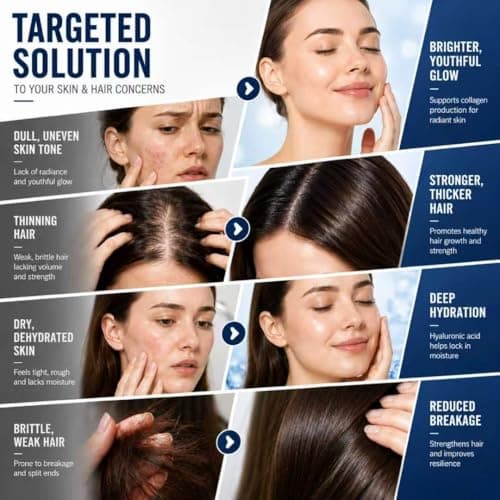 LEVADI GHK-Cu Copper Peptide Supplement for Skin & Hair, High Potency Copper Peptides, 120 Vegan Capsules, Supports Collagen & Skin Elasticity, Strengthens Hair & Nails - Thumbnail 5