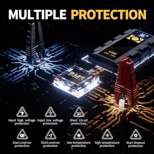 UIBI X5 Car Jump Starter 2000A with Built-in 150PSI Tire Inflator,16000mAh Power Bank & SOS Light for 8.0L Gas/6.0L Diesel Car Truck RV Road Trip Emergency - Thumbnail 4