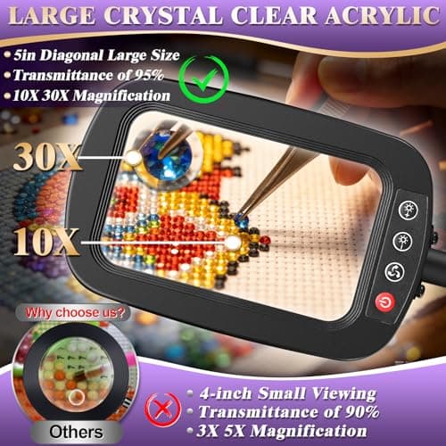10X 30X Large Magnifying Glass with Light and Stand, 5-inch Lighted Magnifier, 72 LED 3 Color Modes Stepless Dimmable, Hands-Free Magnifying Glass Desk Lamp for Reading Craft Hobby Close Work - Thumbnail 2