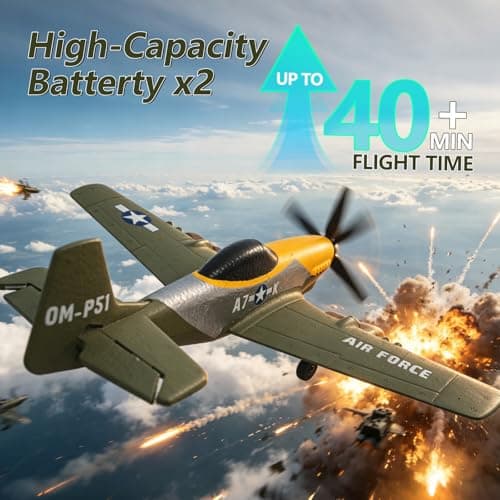 OMNANGO RC Plane, 3 Channel Remote Control Airplane with 2.4GHz 6-Axis Gyro for Kids 8-12 & Adults, Beginner-Friendly Outdoor Jet Plane, Rechargeable Battery, Easy to Fly - Thumbnail 3