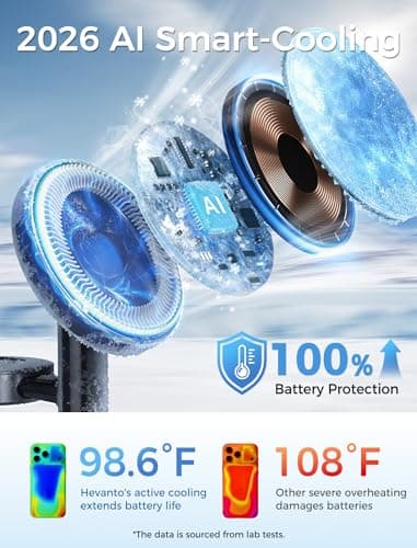 Hevanto 2026 3 in 1 Wireless Charging Station for Apple MagSafe Charger, 15W Fast Magnetic Mag-Safe Charger Stand for iPhone 17 16 15 14 13 12 17e Apple Watch AirPods Series, Gifts for Men - Thumbnail 5