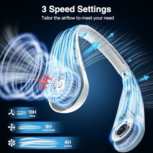 Hotsales Neck Fan, Hands Free Bladeless Neck Fans Portable Rechargeable, 6000 mAh Battery Operated Wearable Personal Fan, Cooling Neck Fan, 3 Speeds, USB Fan Gifts for Men, Women, Travel, Outdoor - Thumbnail 4
