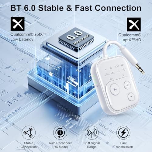 2026 Pro Bluetooth 6.0 Transmitter Receiver for Airplane/TV/Gym, [aptX HD Lossless] Wireless 3.5mm Audio Adapter for Headphones, 24H Battery, Low Latency Auto-Sync, Universal for Car/Home Stereo - Thumbnail 2