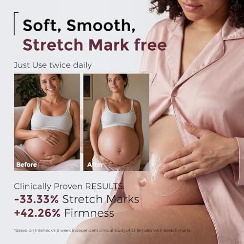 Momcozy Pro-Collagen Stretch Mark Cream - Belly Firming Moisturizer 5.29 oz - Thumbnail 3