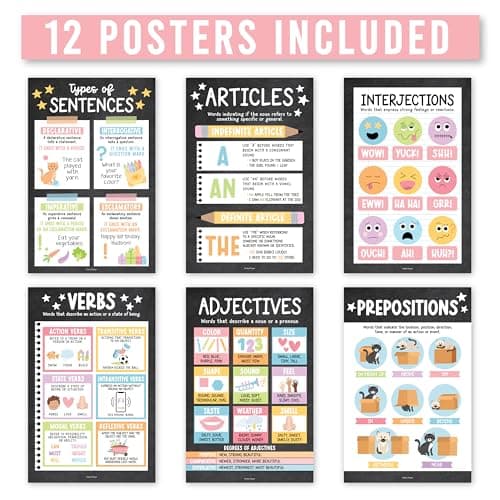 Parts of Speech Posters for Classroom Must Haves - 12 English Grammar Posters for Classroom, Writing Process Language Arts Elementary & Middle School, ELA 3rd 4th & 5th Grade Chalk Teacher Must Haves - Thumbnail 4