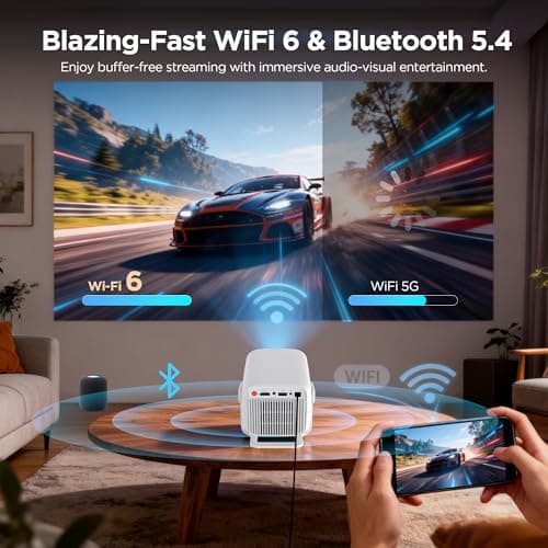 Mini Portable Projector for Home & Outdoor Cinema, Smart Projector Android 11, 1080P FHD 600 ANSI, 4K Support, WiFi 6 Bluetooth 5.4, Auto Focus Keystone, Short Throw Proyector, Movie Projectors - Thumbnail 5