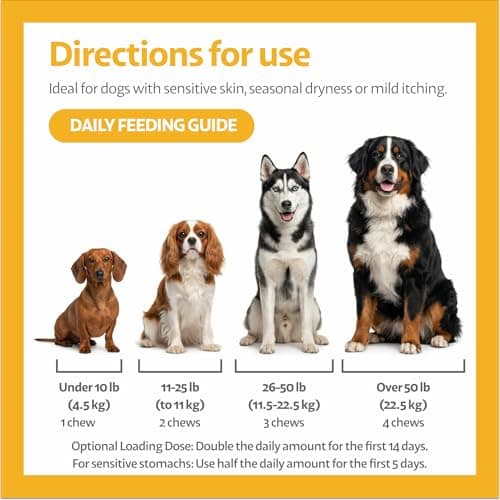 Ayourpets Dog Allergy Chews for Itchy Skin, Hot Spots, Paw Licking & Itchy Ears – Ayurvedic Herbal Omega-3 Anti Itch Support with Turmeric & Shatavari – Fish Flavor – 90 Count - Thumbnail 5