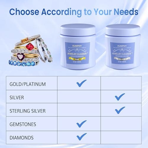 KUNPHY Jewelry Cleaner, 10oz Silver Cleaner, Quick and Easy Ring Cleaner for Restoring Shine, Professional Silver Jewelry Cleaner for Silver Jewelry, Sterling Silver, Diamonds, and Earrings - Thumbnail 5
