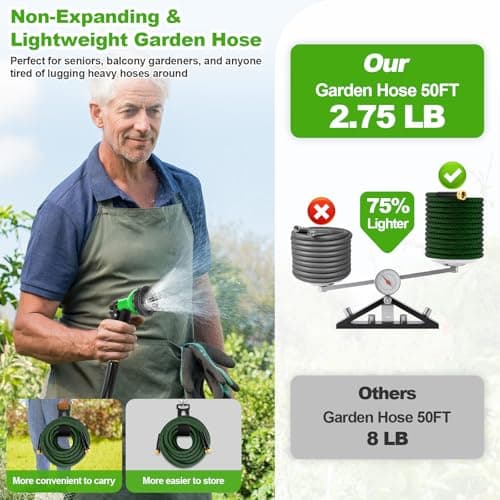 Garden Hose 50ft, Non-Expanding Flexible Hose, Lightweight, Kink Free, Sturdy, Leak-Proof, Portable, Water Hose with 10 Function Nozzle for Outdoor, Yard, Lawn, Car Wash and Camper Use - Thumbnail 2