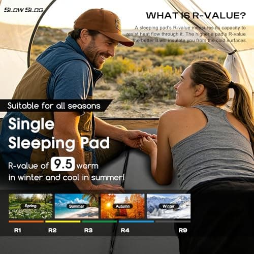 Slow Slog 4in Foam Camping Mattress with Built-in Pillow, Self-Inflating Single Sleeping Pad Includes Pump Sack, All-Season Portable Pad for Camping and Backpacking, Gray - Thumbnail 5