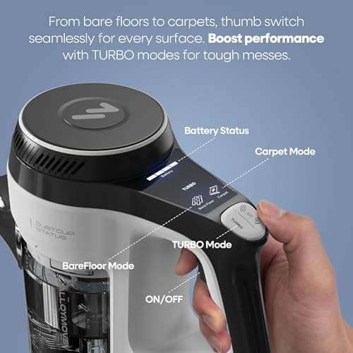 YONNDER Cordless Vacuum Cleaner, 50KPA/550W/70Mins Powerful Stick Vacuum for Home, Anti-Tangle, Self-Standing, Lightweight, Charging Dock, Vacuum Cleaner for Hardwood Floor/Carpet/Pet Hair/Car, M1 - Thumbnail 3