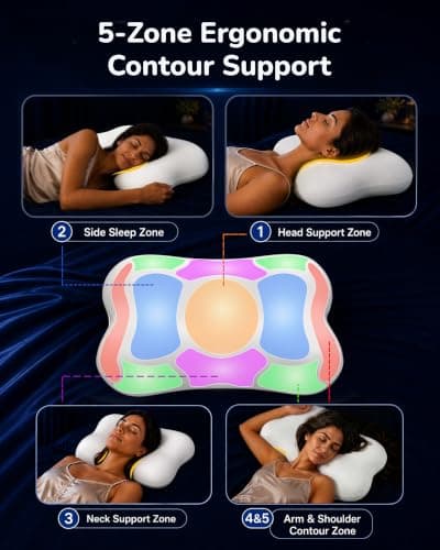 COMFYPIL Cervical Pillow for Neck Pain Relief, Ergonomic Contour Memory Foam Pillow for Side Back Stomach Sleepers, Deep Sleep Pillow for Cloud-Soft Shoulder Support with Cooling Pillowcase, White - Thumbnail 4