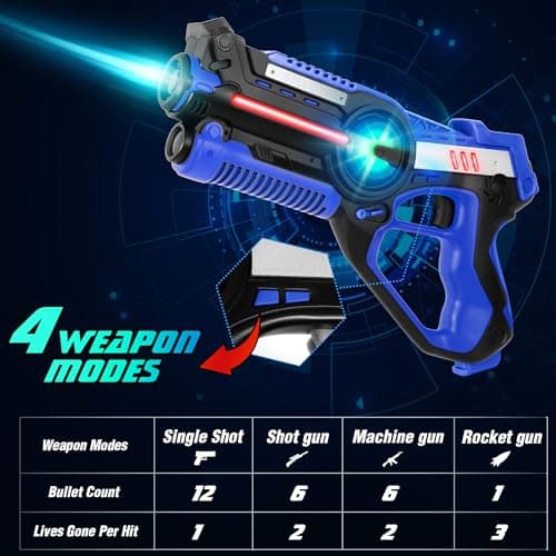 Stlloys Laser Tag, Laser Tag Guns Set of 4 with Vests, Infrared Lazer Tags Game, Lazer Tags Set 4 Player for Kids Adults, Toys for Kids Ages 6 7 8 9 10 11 12+ Year Old Boy Birthday - Thumbnail 3