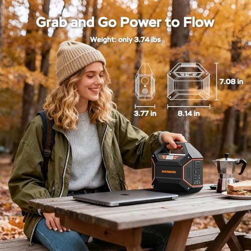 MARBERO Portable Power Station 155Wh Portable Charger 100W Power Station with 6 Outputs 2x 110V AC Outlet LED Flashlight for Home Blackout, Camping, RV Travel, Ultra-Light & Silent Fan UL Certified - Thumbnail 3