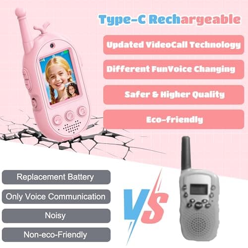 Video Walkie Talkies for Kids-2 Pack, Kids Walkies Talkies with Voice Changer & Sticker Effect, Rechargeable Long RangeIndoor Toys for Outdoor Camping, Hiking, Birthday Gift for Boys Girls Ages 3-12 - Thumbnail 2