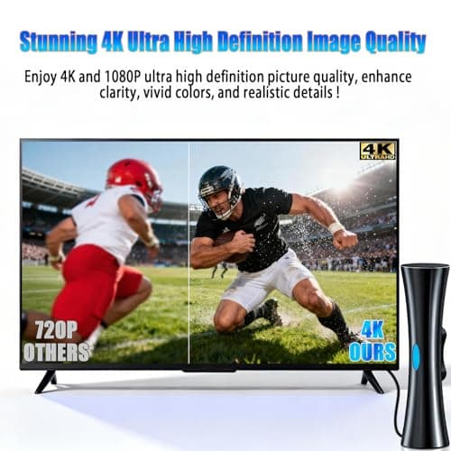 TV Antenna for Smart TV Indoor, Digital TV Antenna for Smart TV with Far/Near Gain Switch, Amplified HDTV Antenna, 360° Omni-Directional Reception, USB Powered, 4K 1080P - Thumbnail 5
