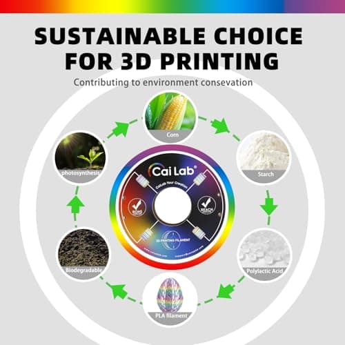 250G Rainbow Silk PLA Filament 1.75mm Color Changing, Multicolor 3D Printer Filament, ±0.02mm Precision, Neatly Wound, High‑Speed Printing for Bambu Lab P1S, A1, X1 & FDM Printers - Thumbnail 6