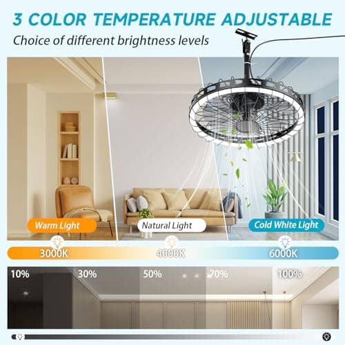 Unenrui 20" IP65 Waterproof Outdoor Ceiling Fan with Light, Plug-in Caged Design, 3CCT Dimmable & 6-Speed Adjustment for Patio Porch Pergola - Thumbnail 2