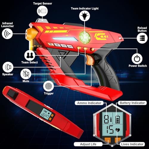 CheerCrew Toy Gun Set of 2, Rechargeable + 360° Sensors + LCDs + Real-time SYNC, Family Games Indoor Outdoor Game for Kids Toy Gifts for Boys Girls Age 8-12 Years Old Teen Gifts Ages 8+ Year Old - Thumbnail 2