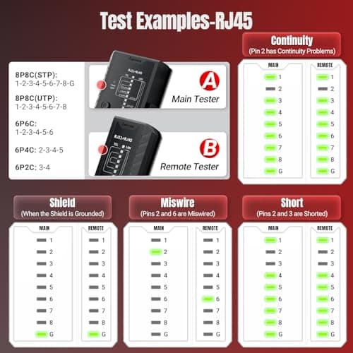 AMPCOM Network Cable Tester RJ45 for LAN & TEL Continuity of RJ45/11/12 CAT5E CAT6 CAT7 UTP & STP Shielded Ethernet Wires Test Tool - W/Carrying Bag - Black - Thumbnail 4