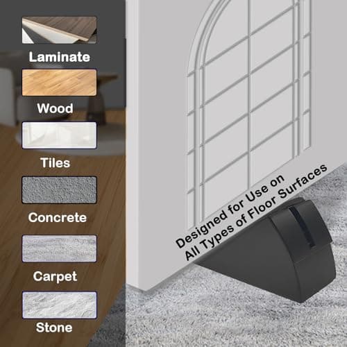 Heavy Duty Adjustable Spring Door Stopper for Bottom of Door,Fits Doors Up to 3 Inches, Stainless Steel Door Stop with Non-Slip Rubber, Perfect for Heavy Door Holder(1, Silver) (1, Black) - Thumbnail 4