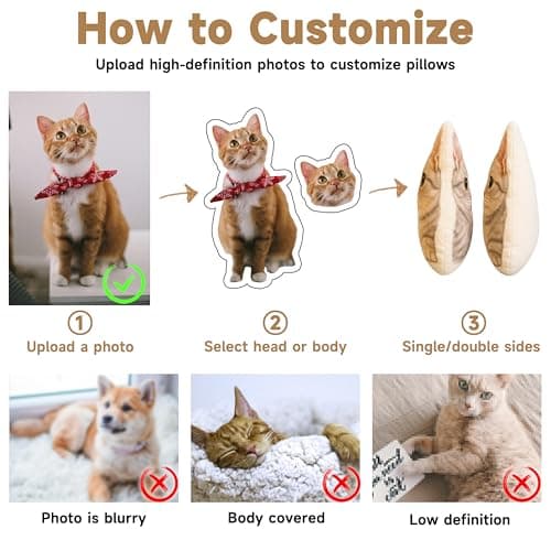 bccpnl Custom Pet & Person Pillow with Photo – Personalized Dog, Cat & Funny Couple Photos, Room Decor, Boyfriend & Girlfriend, Soft Anime Body Decorative Pillow. - Thumbnail 4
