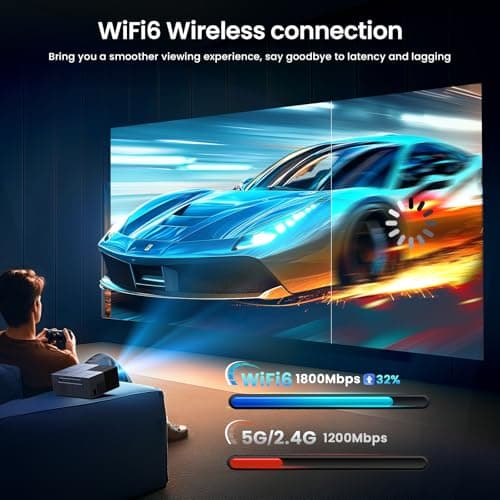 Projector with WiFi and Bluetooth - [High Brightness/Electric Focus]Outdoor Movie Projector ,Portable Smart Home Projector 1080P 4K Supported for Movie Night/Home Theater/Bedroom Gift for Her/Him - Thumbnail 4