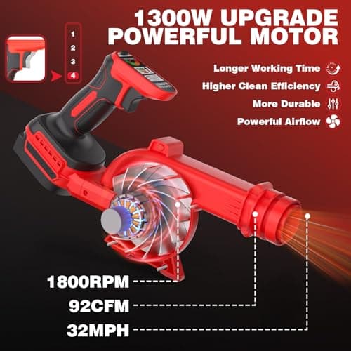 20V Cordless Leaf Blower - 4-Speed Electric Blower, Lightweight for Quick Yard Cleanup, Patio, Driveway & Dust Removal - Complete Lawn Care Blower Kit(Only Tool,Red) - Thumbnail 3