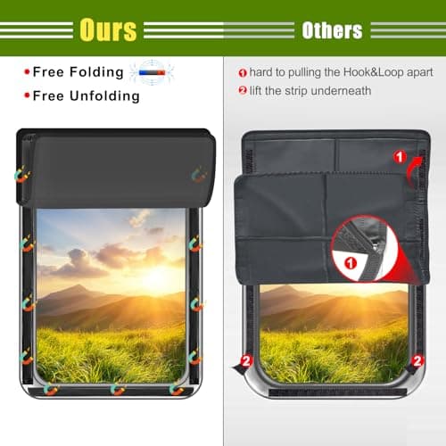 RV Door Window Shade Cover - Magnetic RV Blackout Window Cover with UV Protection and Privacy Features (25 * 16 in) Foldable Magnet Design, Waterproof Fabric - Thumbnail 2