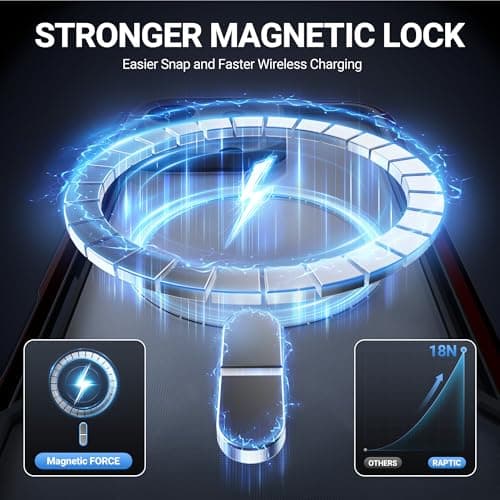 RAPTIC Shield Magnetic for iPhone 16 Pro Max Case, Compatible with MagSafe, [for 2024 Capture Button Shockproof Clear Case], Military Grade 13FT Drop Tested, Durable Aluminum Frame, 6.9 inch, Red - Thumbnail 6