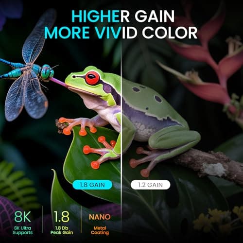 [Built-In App Smart Projector and Fresnel 85% ALR Screen] Daylight Screen 1.8dB Gain 100% sRGB Support 8K/4K 75", Home Theater Projector Auto Focus Dolby Audio WiFi 6 Bluetooth 5.4 Native 1080P - Thumbnail 2