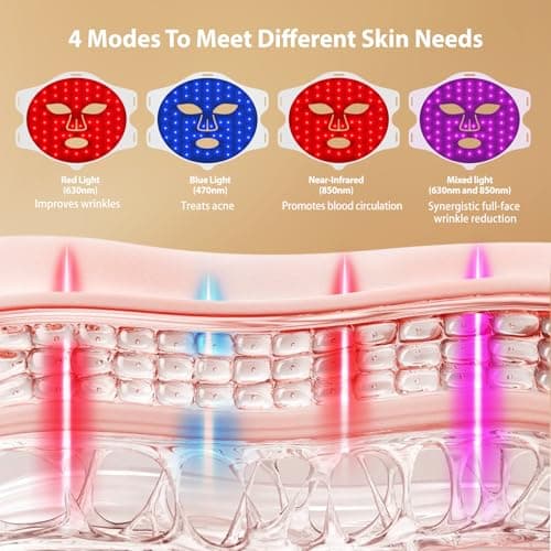 Red Light Therapy for Face, LED Face Mask Light Therapy, 4 Light Modes with NIR, Red & Blue LED Light Therapy USB-C, Remote Control Portable Led Mask for Home & Travel (Black) - Thumbnail 2