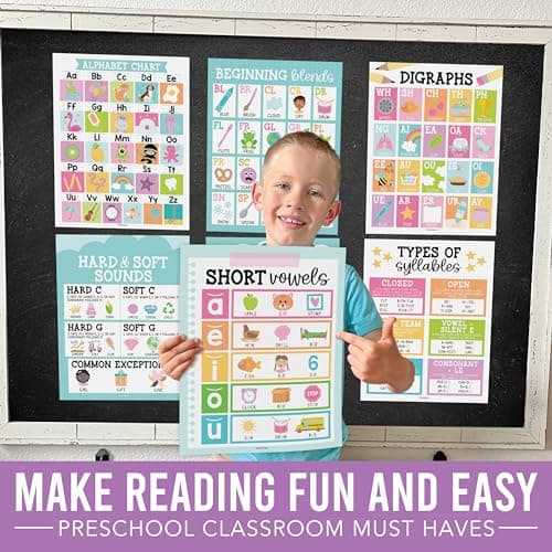 Hadley Designs Phonics Posters For Classroom - 9 Sound Wall Classroom Phonics For Kindergarten & Elementary, Syllable Types, Long and Short Vowel Sounds, Digraphs & Blends, Pastel Bulletin Board Set - Thumbnail 6