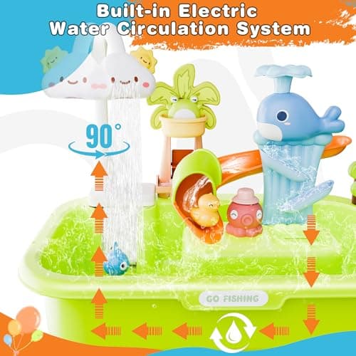 Cosminy 2026 Upgraded Water Table for Toddlers 1-3, Kids Play Sink with Running Water, Toddler Kitchen Sink Toy with Pump, Fishing Game & Sensory Water Play Toys for Boys Girls (Green) - Thumbnail 2