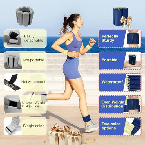 Lxlivn Wrist Weights, Ankle Weights for Women, 2 Pack (1.1LB Each)–Stackable Magnetic, Silicone (Waterproof), Non-Slip, Easy Wear, Adjustable (Men & Women), Ideal for Jogging/Yoga & More - Thumbnail 2