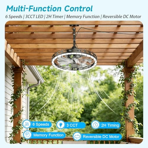Unenrui 20" IP65 Waterproof Outdoor Ceiling Fan with Light, Plug-in Caged Design, 3CCT Dimmable & 6-Speed Adjustment for Patio Porch Pergola - Thumbnail 5