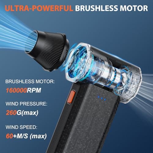 Electric Air Duster, 160000RPM Ultra Powerful Compressed Air Duster, 3-Gear Adjustable Air Blower, Rechargeable Cordless Mini Blower for Keyboard, Computer, Electronics, Car, Home & Outdoor Cleaning - Thumbnail 2