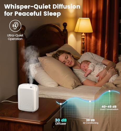 XEITIN Waterless Essential Oil Diffuser 3000 Sq.Ft Coverage for Large Home Hotel Office, 400ml Cold Air Scent Machine, Bluetooth App Control, No-Noise Aroma Diffuser Wall Mount Gift for Mom for Her - Thumbnail 4