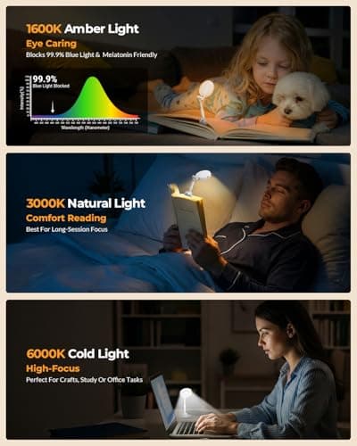 EastPin Reading Lights for Books in Bed: 18 LED Rechargeable Clip-on Book Light with Timer Memory, Eye Care 3-Color Stepless Dimming Compact Portable for Travel, Crafting, Knitting, Book Lovers Gifts - Thumbnail 3