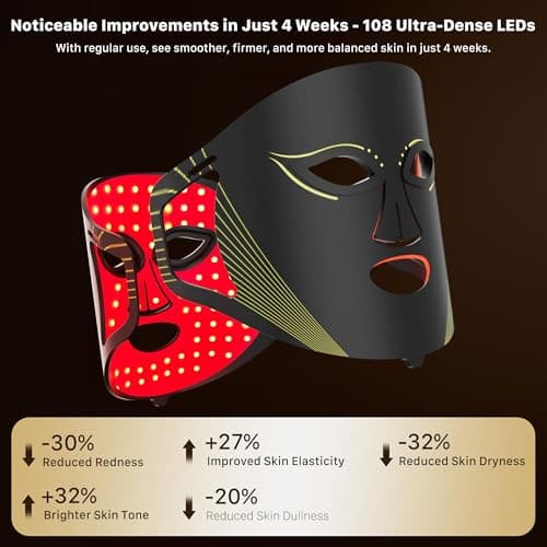 Red Light Therapy for Face, Near-infrared Led Face Mask Light Therapy with Remote, 3 Modes, 850nm Red Light Mask with Timing Function, Portable Led Light Therapy At Home 180 LED Beads - Thumbnail 5