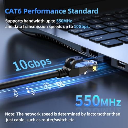 Cat 6 Ethernet Cable 3.28 ft 10pack, Outdoor & Indoor 10Gbps Support Cat8 Cat7 Network, Flat RJ46 Internet LAN Computer Patch Cable for Router, Modem, Switch, Gaming Consoles, Streaming Devices - Thumbnail 2