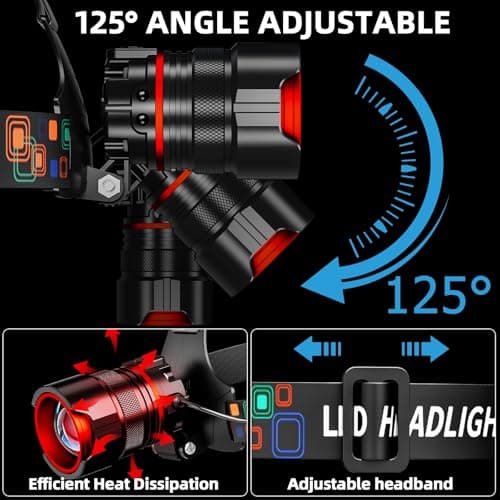 YUSEUB Rechargeable Headlamp 99000 High Lumens, Super Bright LED Head Lamp with Motion Sensor, 12 Modes, IPX7 Waterproof, 125° Adjustable, Zoomable Headlight for Adults, Camping, Cycling, Running - Thumbnail 3