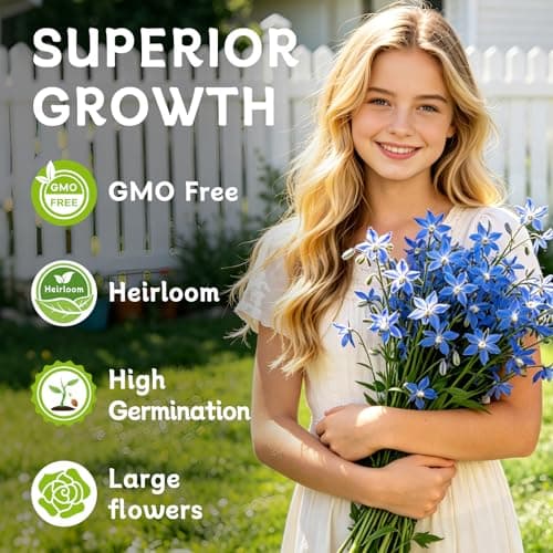 LUOJIBIE Borage Seeds, 2,000+ Blue Borage Seeds for Planting Outdoor & Indoor, Flower Seeds Bulk for Garden, Non-GMO & Heirloom, Easy to Grow - Thumbnail 3
