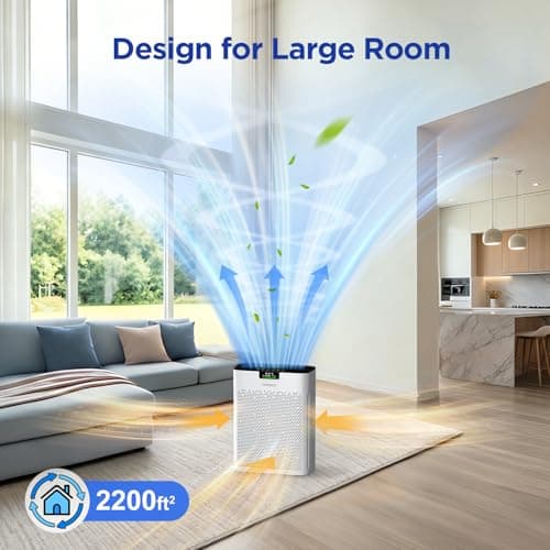 Air Purifier for Home Bedroom Large Room 2200 Ft², MOOKA H13 HEPA Air Cleaner with Washable Pre-filter, Air Quality Monitor, Air Purifiers for Pets Hair Smoke Dust Pollen, Auto Mode, KJ190 White - Thumbnail 5