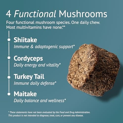 VetsLeaf Dog Multivitamin Chews - Glucosamine, Probiotics, Salmon Oil, Mushroom Blend & Ashwagandha - Daily Dog Vitamins for Immune, Joint, Skin, Gut and Energy Support - Made in USA - 60 Count - Thumbnail 2