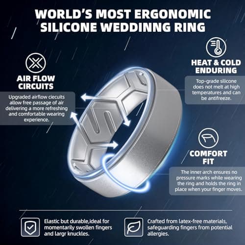 Egnaro Men's Silicone Rings 10mm Wide 2.5mm Thick, Rubber Wedding Bands, Multipack 1/4/7 Breathable Comfort Fit For Workout - Thumbnail 2