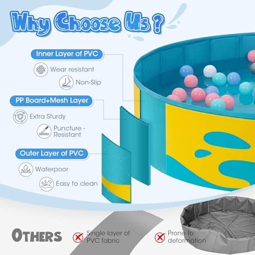 Peradix Paddling Pool for Kids and Pets, 48in Portable Baby Pool with Canopy Non Inflatable & UV Protection, Toddlers Ball Pit and Kiddie Splash Toys for Backyard Beach Tent Easy Pop Up Outdoor - Thumbnail 5